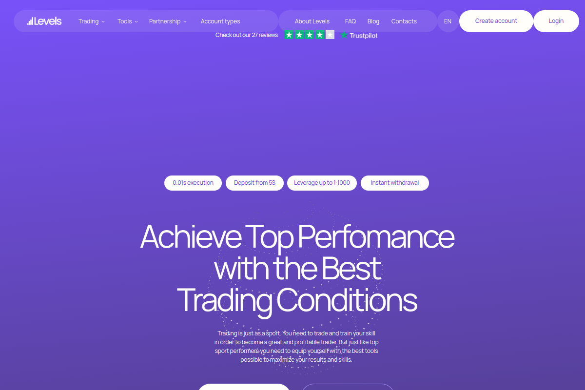 Verified Levels reviews, fxlvls.com review – what to know #fxlvls #libertyreviews #review #podcast