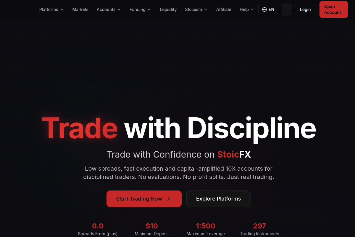 stoicfx.com unable to withdraw? –  Report on ChainBW