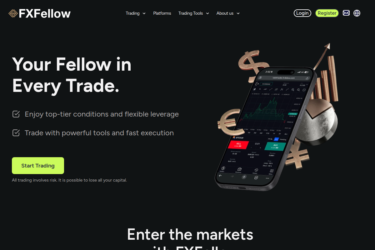 Important FXFellow reviews, fxfellow.com review – fake or real?