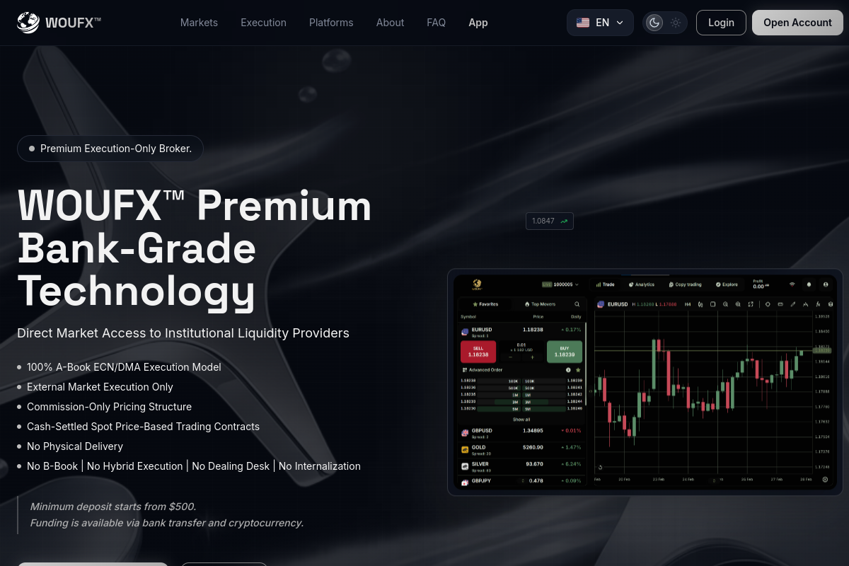 Trusted info woufx.com review, WOUFX LLC reviews – what to know #woufx #libertyreviews #podcast