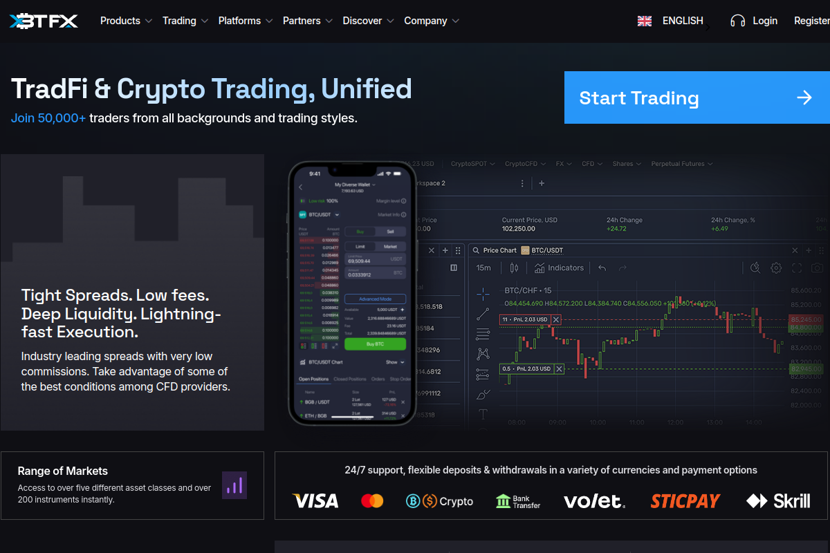 Verified XBTFX reviews, xbtfx.io review – what to know #xbtfx #libertyreviews