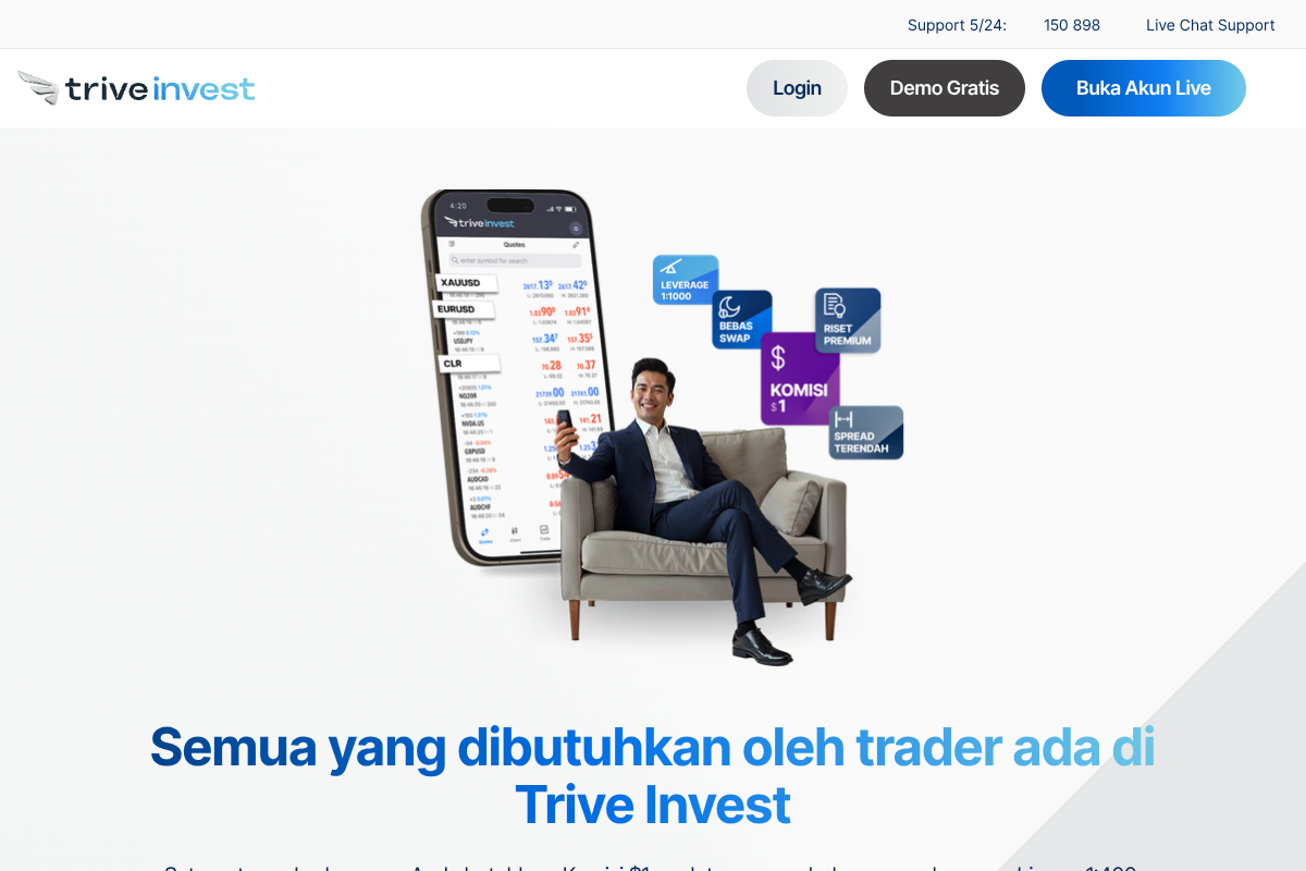 Updated Trive Invest reviews, triveinvest.co.id review – revealed Updated Trive Invest reviews, triveinvest.co.id review – revealed